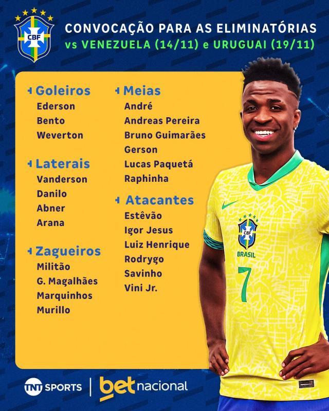 开云体育app-巴西队新一期大名单：维尼修斯&amp;拉菲尼亚领衔